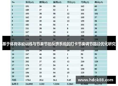 基于体育体能训练与节奏节拍反馈系统的打卡节奏调节路径优化研究